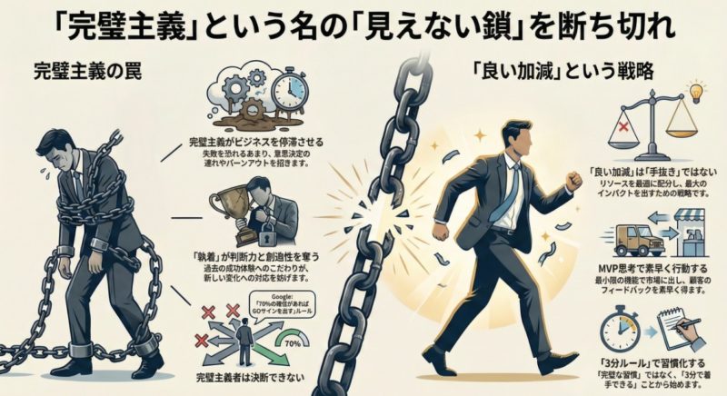 完璧主義の鎖を断ち切れ