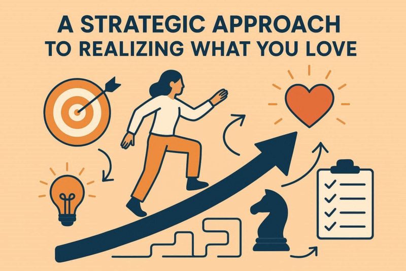 「やりたいこと」を実現するための戦略的アプローチ