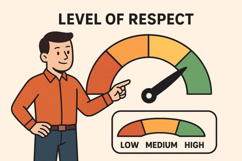 敬意の「レベル」を評価する：健全な関係性の指標
