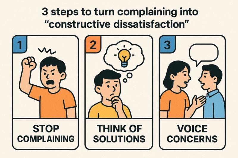愚痴を「建設的な不満」に変えるための3ステップ：自己認識とコミュニケーションの技術
