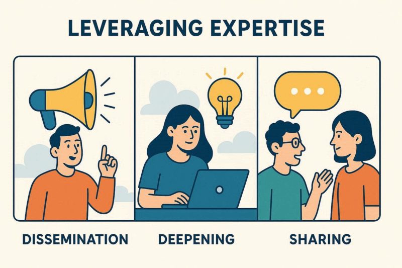 専門性を「活かす」ための3つのコツ：発信、深化、共有