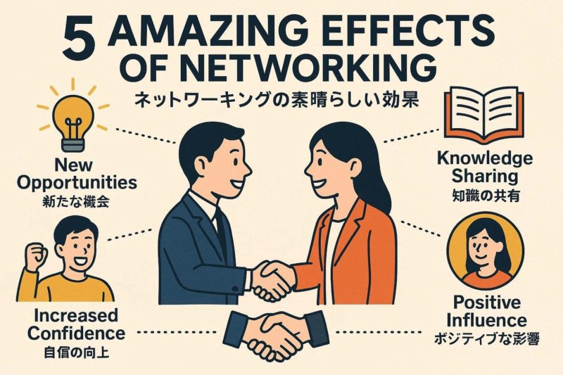 ネットワーキングがもたらす5つの驚くべき効果