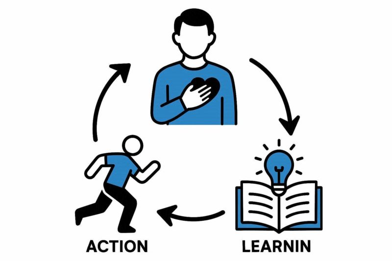 勇気は、行動と学習のサイクルから生まれる