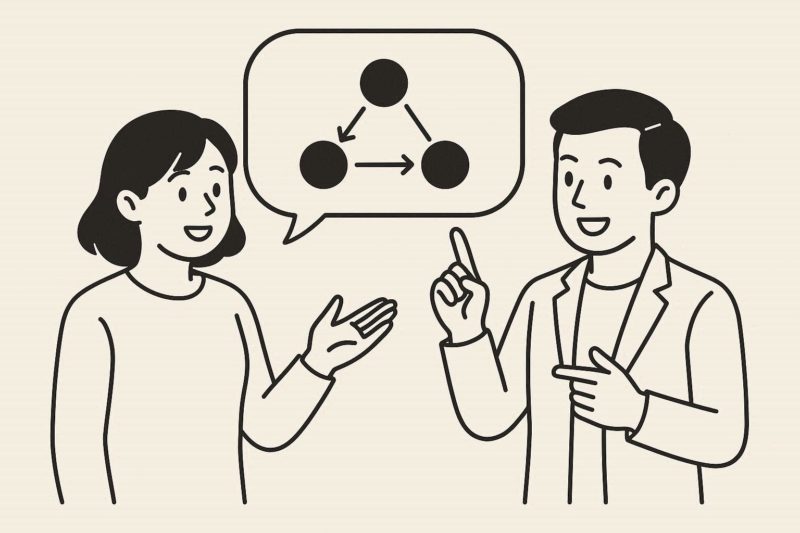 筋が通る！ロジカルな話し方の「型」