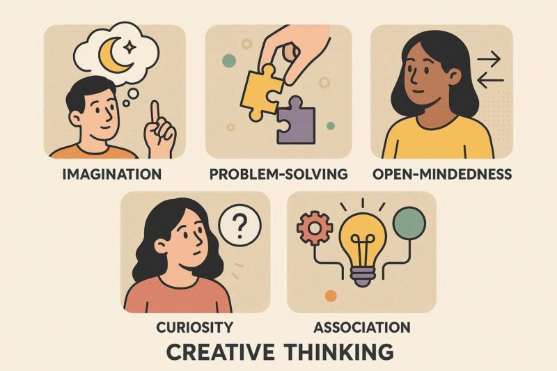 クリエイティブシンキングを構成する5つのコアスキル