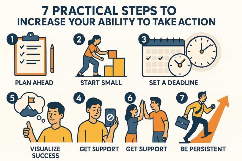 今日からできる!行動力を高める7つの実践ステップ